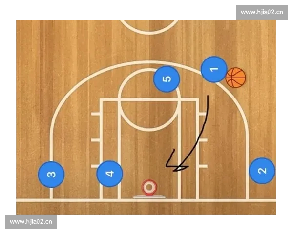 篮球赛后复盘分析：战术调整与关键球员表现深度剖析