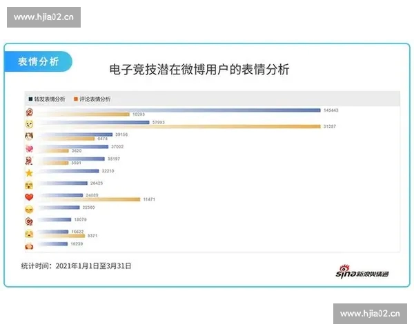 电竞直播平台入口全攻略 快速找到最适合你的观看渠道