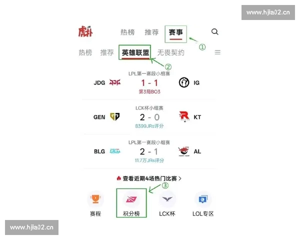 电竞赛事火热进行中 新一季战队排名变化与玩家表现分析